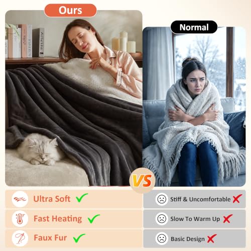 BEARKISS Electric Heated Blanket,90"x100" Heating King Flannel London Grey by BEARKISS - Used condition - Image 4