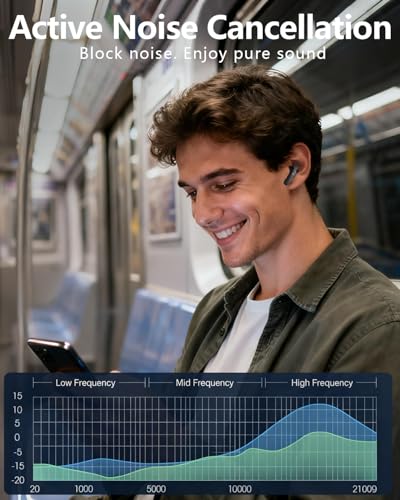 Wireless Earbuds with Active Noise Cancelling,140-Hour Long Battery Life Bluetooth 5.4 Ear Buds,Multi-Device Pairing,Enhanced Clear Call,Deep Bass Stereo In Ear Headphone - Image 3