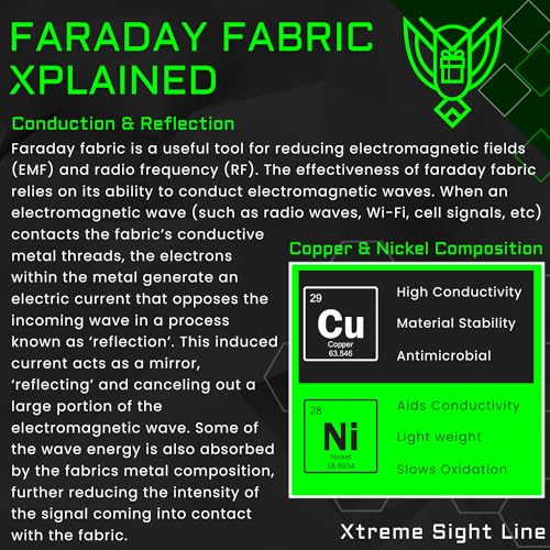 Xtreme Sight Line XSL~RPSTP~FRDY~1YRD Diamond Form Faraday Fabric thumb #2