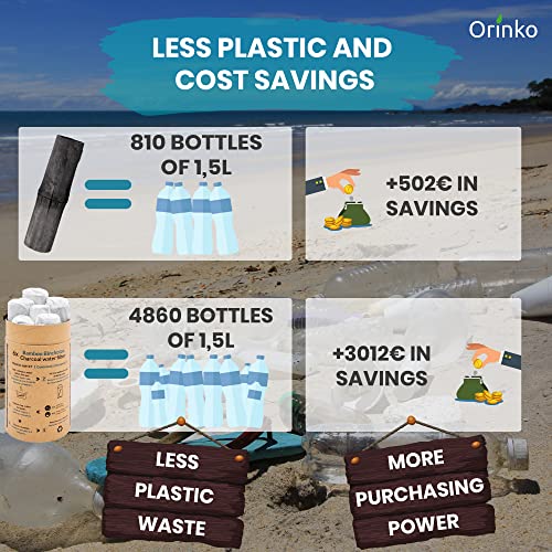 ORINKO® Charcoal Water Filter Sticks x6, Natural Takesumi Activated Carbon for Water Purification - Image 4