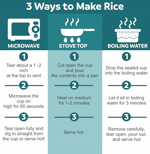 Reganic Organic Brown Rice with Quinoa & Garlic, 2 Individual Cups, Pack of 6, 8.8 oz