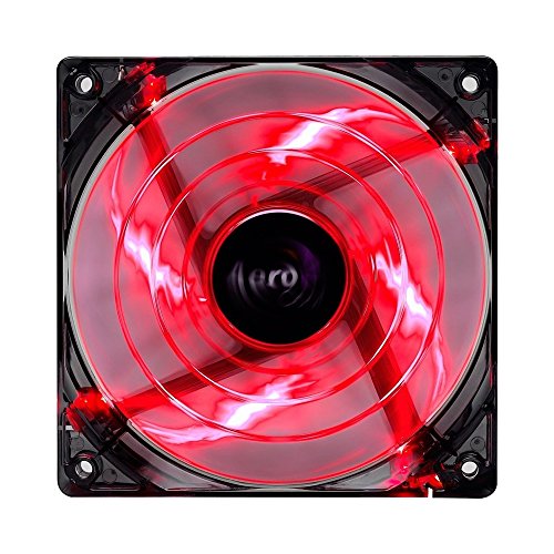 Build My PC, PC Builder, AeroCool SHARKRED
