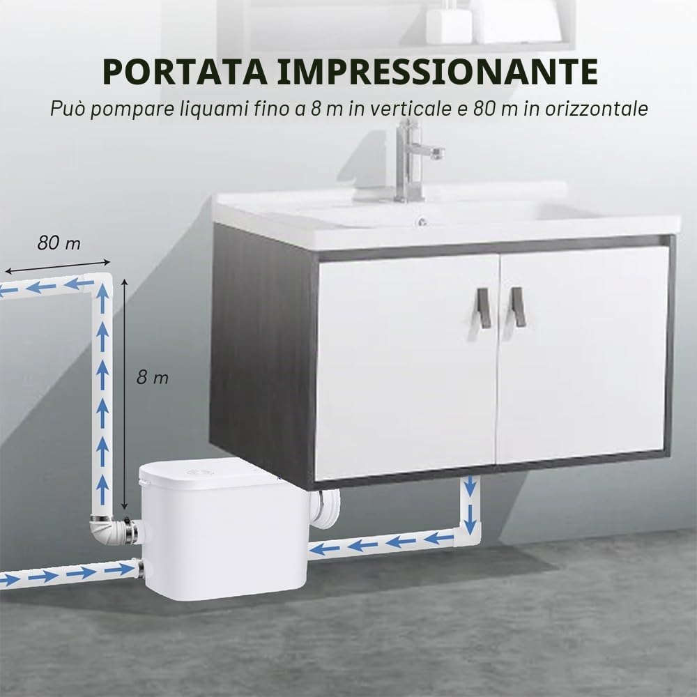 Aquamatix Silencio S Trituratore Pompa Maceratore 400W Sistema di Sollevamento 145L/min per WC sospeso 3 ingressi 8m Distanza di pompaggio verticale con Filtro a carbone