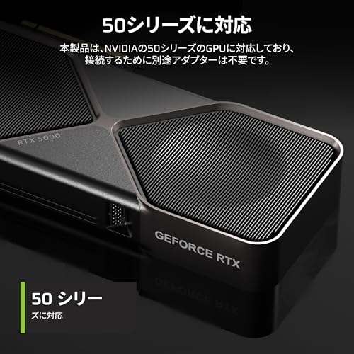 CORSAIR HX1200i 2025モデル の商品画像 2