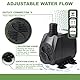 EXLECO Teichpumpe Springbrunnenpumpe Außen 4500L/H Wasserpumpe Bachlaufpumpe 95W Fontäne Pumpe Aquariumpumpe Filterpumpe Brunnen Pumpe mit 4 Düse 5M Kabel 3 Fontänenstile für Teichbecken Steingarten