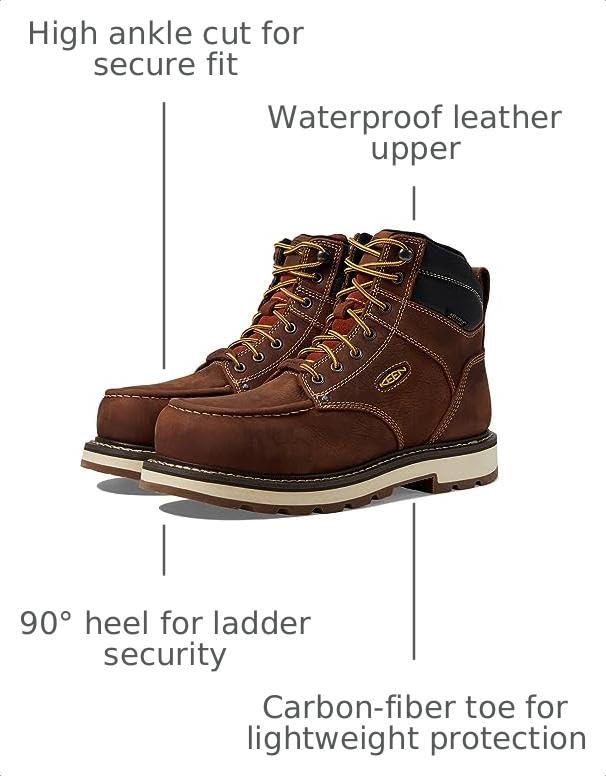 Image of KEEN Utility Men's Cincinnati 6 inch Composite Toe Waterproof 90 Degree Heel Heavy Duty Work Boots
