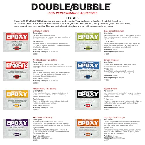 Image of Hardman Double Bubble Multipack Epoxy Urethane Set - 11 Types