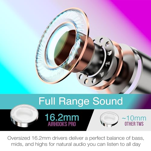 Image of MEE Audio AirHooks Pro True Wireless Open Ear Sports Headphones Bluetooth Earbuds - Comfortable Sweatproof Non-Isolating Headset Earphones for Safer Workouts & Running