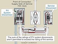 Mike Holt's Illustrated Guide to Understanding NEC Requirements for Solar Photovoltaic Systems (textbook), 2017 NEC 0986353442 Book Cover