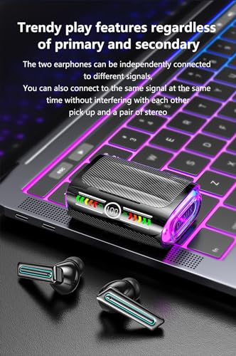 Image of True Wireless Earbuds, 2024 Bluetooth Headphones 5.3 Earbuds, Waterproof Touch Control Ear Buds in-Ear Built-in Mic, with LED Power Display, IP7 Waterproof Earphones Sport Headset - Model 44