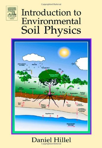 Introduction to Environmental Soil Physics (English Edition) eBook ...