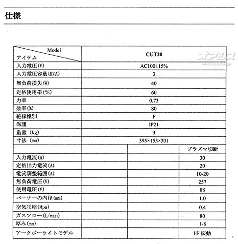 Amazon | CUT20 ｴｱｰﾌﾟﾗｽﾞﾏ切断機100V15A | プラズマ切断機