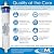 APPLIED MEMBRANES INC Replacement Filter Set for Culligan AC-30 RO System | Includes RO Membrane, Carbon Filter, Sediment Filter, and Post Filter | Culligan Compatible