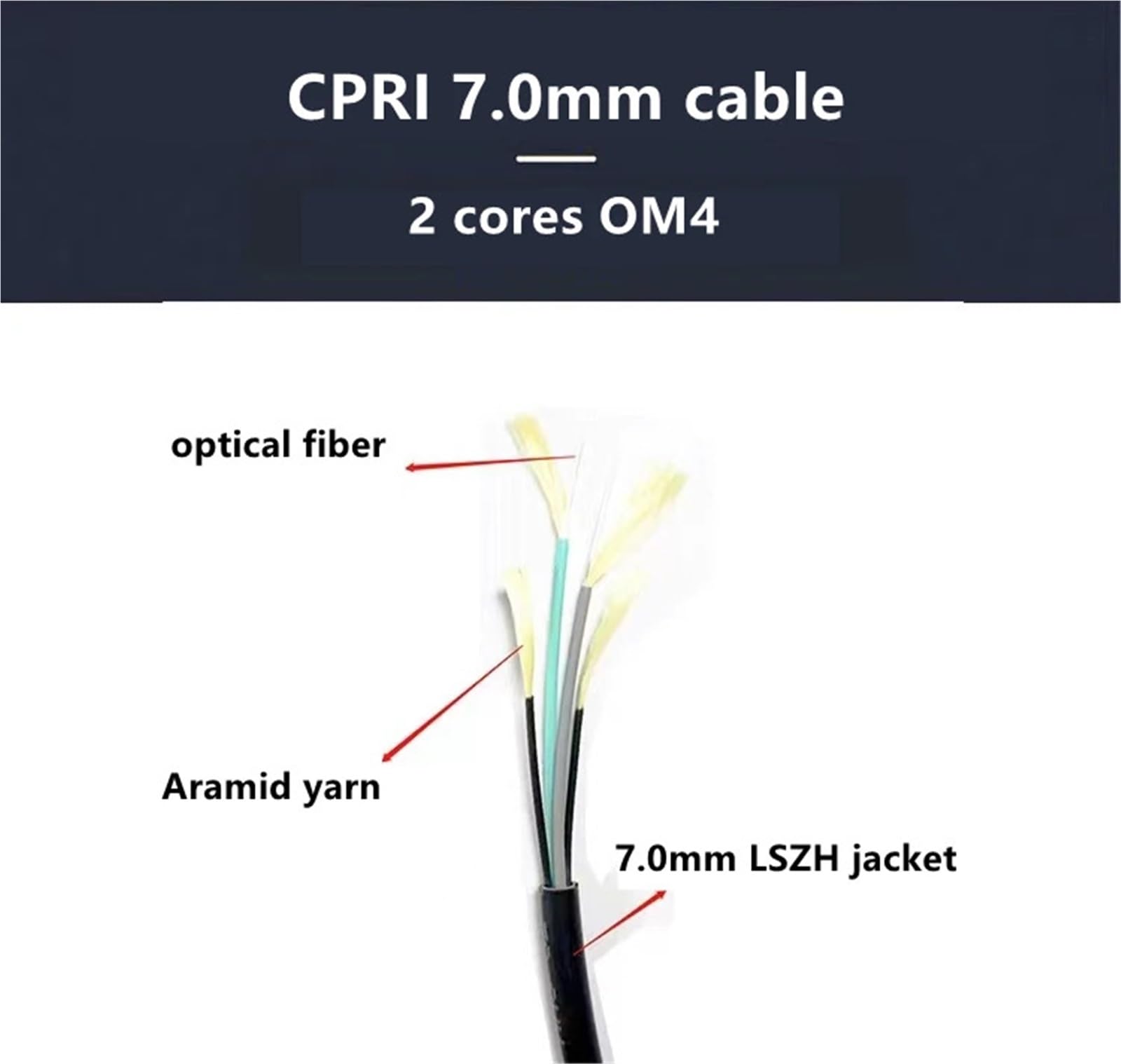 Kabel krosowy światłowodowy PDLC 2C OM4 Outdoor 7.0mm 2-rdzeniowy (10 m 2 szt., PDLC-PDLC)