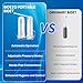Bidezo Portable Bidet, Mini IPX6 Waterproof Handheld Personal Travel Bidet with 2 Pressure Modes, 180° Adjustable Nozzle for Personal Hygiene/Soothing Postpartum Care/Perineal & Hemmoroid Treatment
