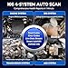 OBD2 Scanner LAUNCH CRP129X V2.0 Elite Scan Tool, Upgrade of CRP123X, 12 Reset Services, ABS/SRS/Transmission/ Check Engine Car Code Reader, Lifetime Free Update, FCA AutoAuth & Auto VIN, Battery Test