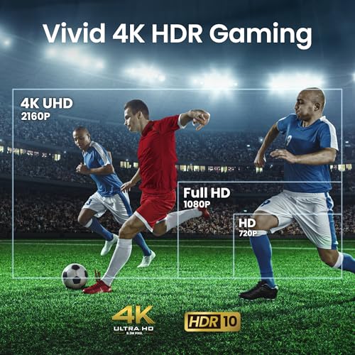 Image of BenQ TK710STi 4K HDR Laser 3200 Lumens Movie and Gaming Short Throw Projector with 4ms Response Time | 240Hz Refresh Rate | HDR10 & HLG | Android TV with Netflix Chromecast & AirPlay | 3D Keystone
