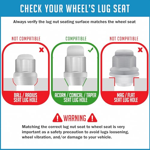 image for Wheel Accessories Parts 24 Pcs 7/16