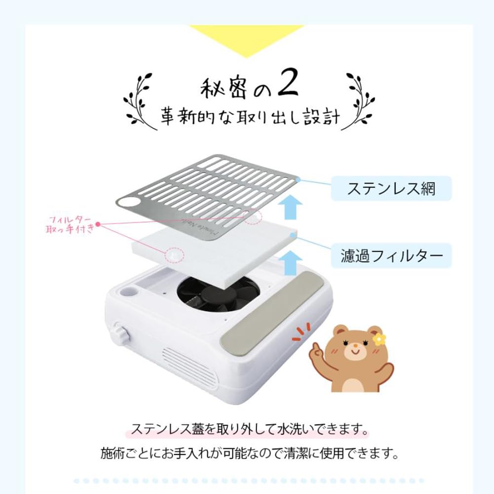 Amazon.co.jp: ネイル集塵機 MinuteNail DustCleaner Plus ミニット