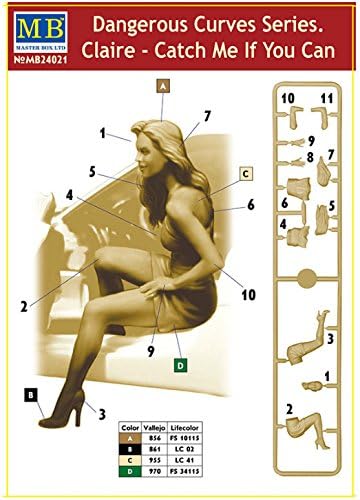 Masterbox Pretty Nice Girls Dangerous Curves Claire 1/24 Kit Plástico miniatura 3
