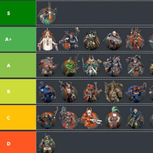 176 Guardianes del meta - Orcalist en su máximo esplendor