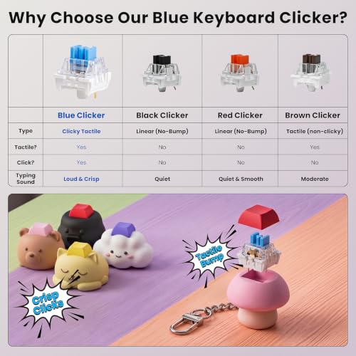 Clickers de teclado 36PSC interruptores mecánicos de 3 pines estilo MX 2