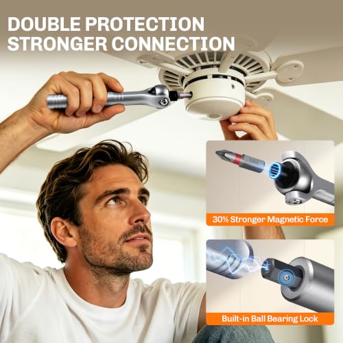 40-in-1 Magnetic Ratchet Screwdriver Set Detachable Handle - image 5