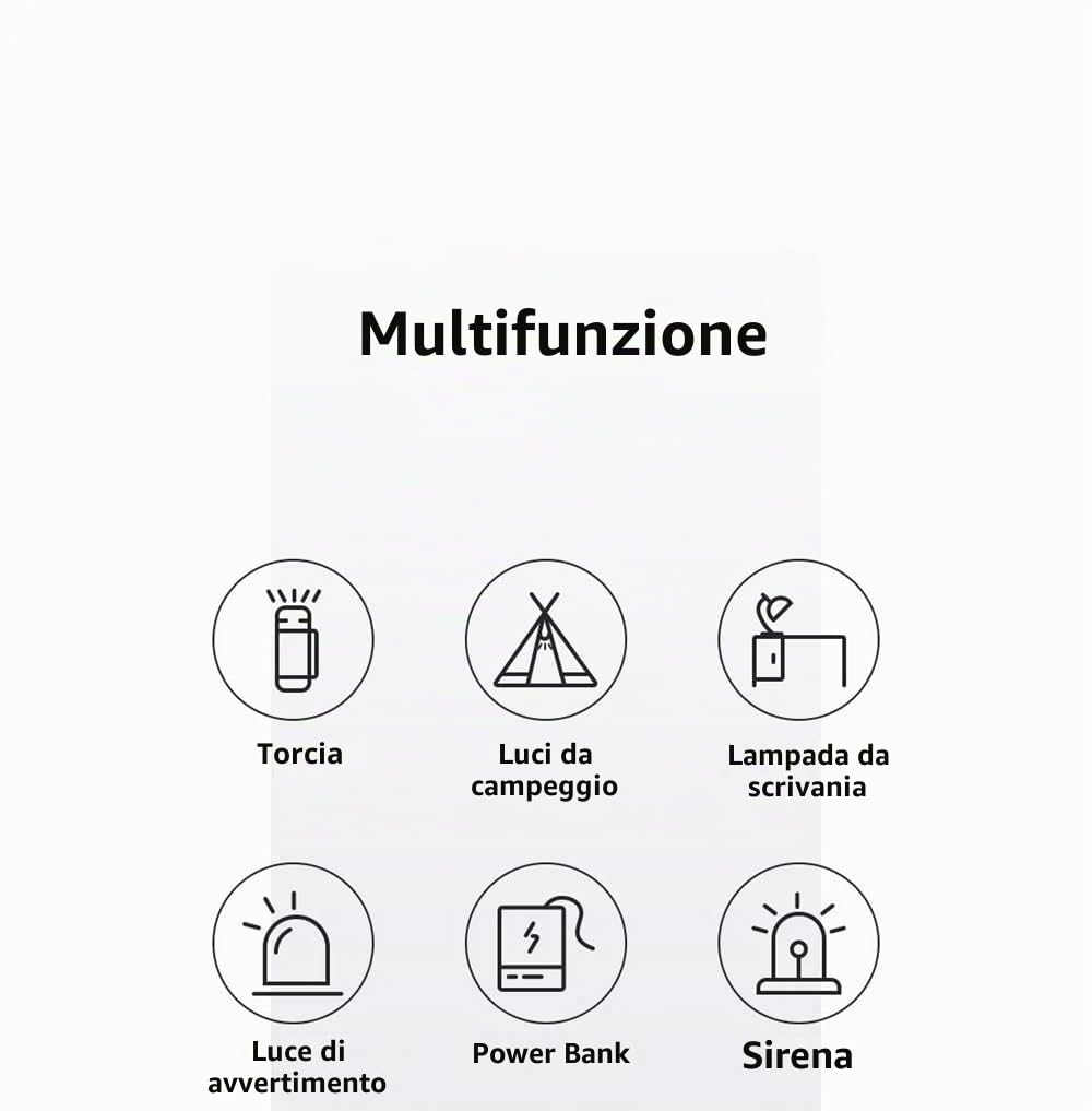 MIJIA NexTool Outdoor 6 in 1 Torcia Zoomable, Portatile, Modalità Normale e Sveglia Doppia Sorgente Luminosa Manico Rotante a 360 Gradi (Nero)
