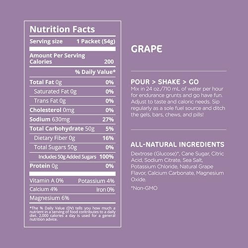Tailwind Nutrition Endurance Fuel, Sports Drink Powder Single Serving with Electrolytes, Non-GMO, Free of Soy, Dairy, and Gluten, Vegan-Friendly, Grape, Pack of 12