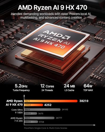 Image of ACEMAGIC F5A Mini PC Windows 11 Pro,Ryzen AI 9 HX 470 12C /24T 86TOPS NPU Radeon 890M Wi-Fi 7 Dual 2.5G Ethernet USB4 OCuLink 8K AI Mini Computers Desktop PC Without Memory and SSD