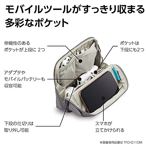 KOKUYO（コクヨ）『バッグインバッグ立てるポーチTHIRDFIELD』