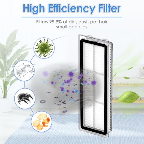 (5 Stück) HEPA-Filter kompatibel mit Dreame L10s Ultra, L10s Pro, L10 Ultra, Z10 Pro, S10, S10 PRO, S10 PLUS, B101CN, 1C, W10, X10+, L10 + plus, Z10 pro, D10 PLUS, Ersatz Filter für Xiaomi X20+, X10+