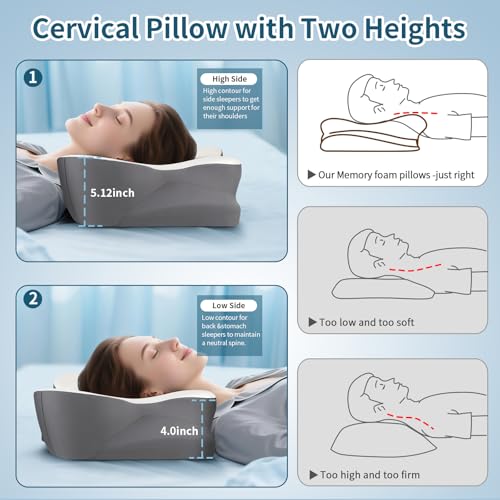 Cervical Neck Pillow for Pain Relief- Ergonomic Memory Foam Pillows for Sleeping, Dual Ear Relief Zone Contour Pillow, Neck Support Pillows for Side Back &Stomach Sleeper (White)