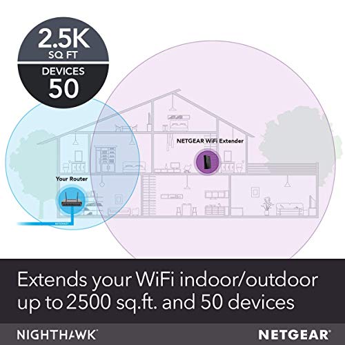 Netgear Wi-Fi Mesh Range Extender Ex8000 - Coverage Up To 2500 Sq.ft. And 50 Devices With Ac3000 Tri-Band Wireless Signal Booster & Repeater (Up To 3000Mbps Speed), Plus Mesh Smart Roaming (Renewed) #TOP1