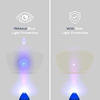 Vista 2 de Gamma Ray Computer Blue Light Blocking Gaming Glasses w/Amber Tint and Anti Glare UV Digital Eyestrain