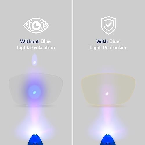 Miniatura 2 de Gamma Ray Computer Blue Light Blocking Gaming Glasses w/Amber Tint and Anti Glare UV Digital Eyestrain