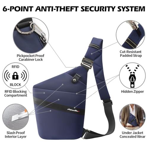 Anti-Theft Slim Crossbody Bag for Women & Men, Pickpocket Proof Sling For Travel (Navy) by Alphantino - Used condition - Image 3