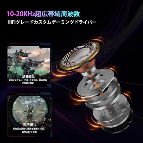 Linsoul KZ Axas FPS専門ゲーミングイヤホン 有線 3.5mm/Type-C FPSスペシャルサウンドステージチューニング Hi-Fiグレードゲーミングドライバー 耳掛け式 着脱式ケーブル デュアルマイク シルバー