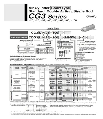 Vérin léger CG3 CDG3BN25 course 100 mm pour automatisme industriel - 4