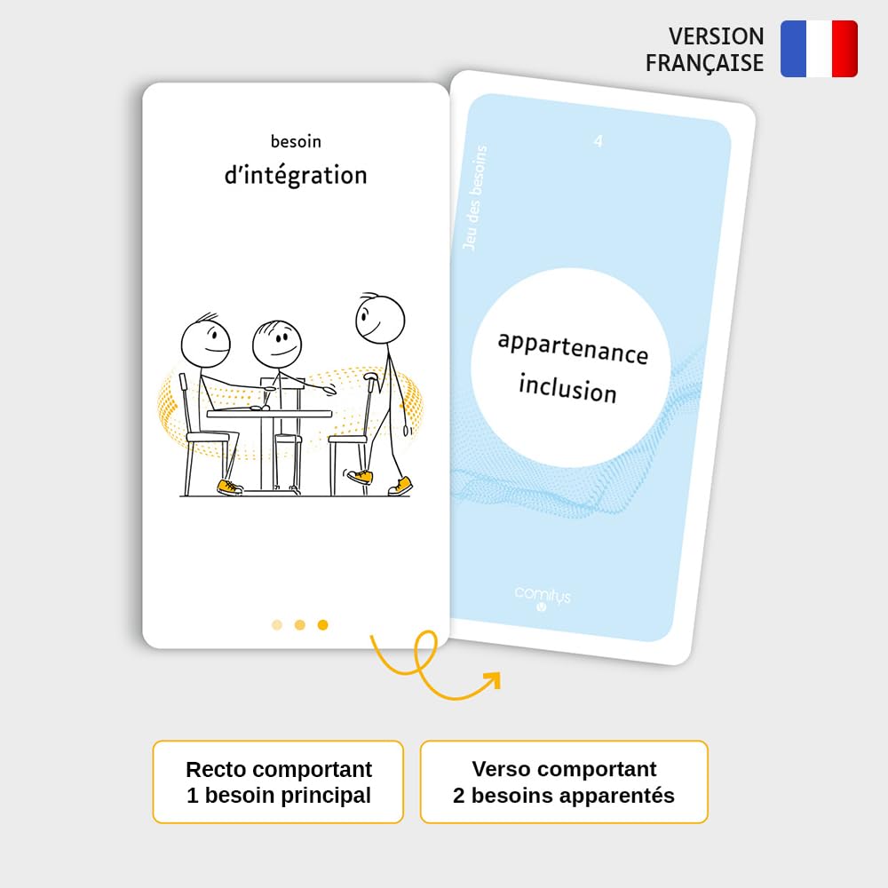 Comitys - Jeu des Besoins : Outil Pédagogique, Communication Non-Violente