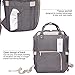 Lifecolor Diaper Bag Multi-functional Nappy Bags Waterproof Travel Mom Backpack for Baby Care, Large Capacity, Stylish and Durable(Gray)