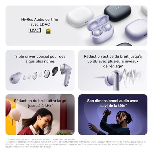 XIAOMI Redmi Buds 6 Pro - Auriculares inalámbricos, cancelación de Ruido, Ligeros, hasta 36 Horas de autonomía, Bluetooth 5.3, Negro(Versión ES) 2 Xiaomi Redmi Buds 6 Pro - Auriculares Inalámbricos, Cancelación De Ruido, Ligeros, Hasta 36 Horas De Autonomía, Bluetooth 5.3, Negro(Versión Es)