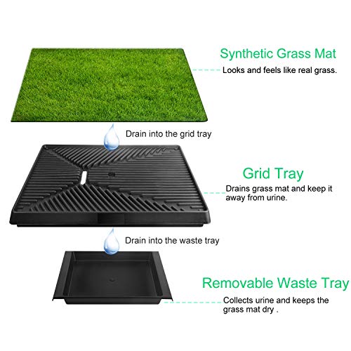 Image of TeqHome Dog Grass Pad with Tray, Dog Litter Box, Reusable Artificial Pee Grass Pad for Dogs Indoor & Outdoor, Dog Potty Tray, Washable Puppy Pee Pad Turf for Dogs to Pee on Balcony Patio (25 inch x 21 inch)