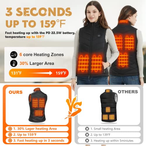 Kovnlo Heated Vest For Women With Battery Pack Included, Warming Slim Fit Rechargeable Electric Heating Vest #TOP2