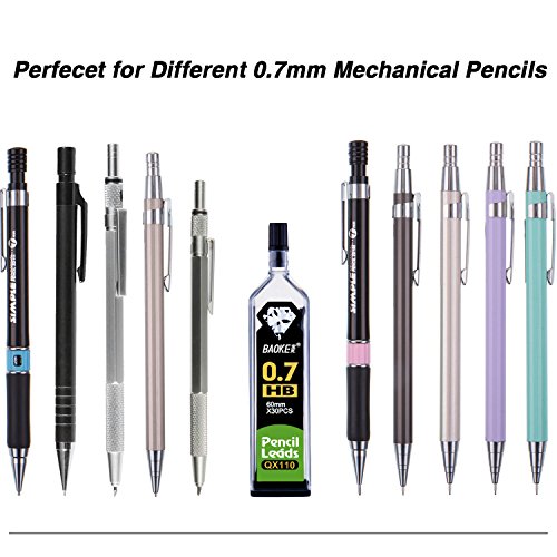 Bememo 180 Pezzi Lead Refill HB, Rompere