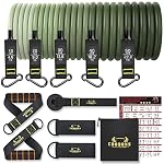 Resistance Bands Arms