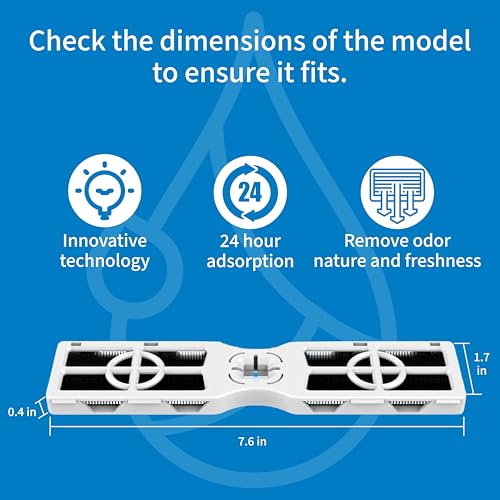 Image of FPPWFU01 & PureAir AF-2 Water & Air Filter replacement Combo (2+2) | Compatible with Frigidaire FPPWFU01, PurePour PWF-1, EPPWF01 and FRGPAAF2 Water & Air Filter