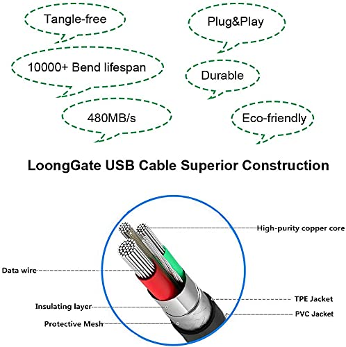 Amazon.com: Type C Printer Cable Compatible with MacBook Pro