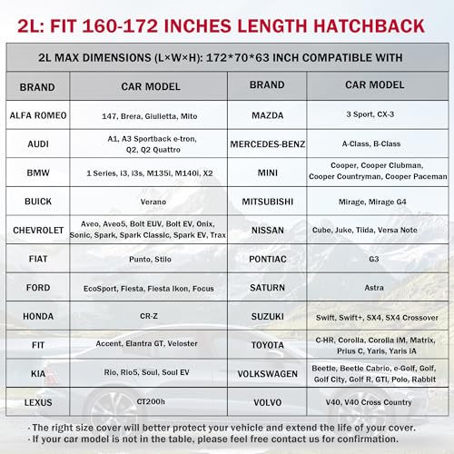 Image of Waterproof Car Cover for Automobiles All Weather - Coverado Outdoor Full Car Covers with Zipper Door, Cotton Backing Snowproof UV Protection Windproof, Universal Fit for Hatchback (160 inch-172 inch)