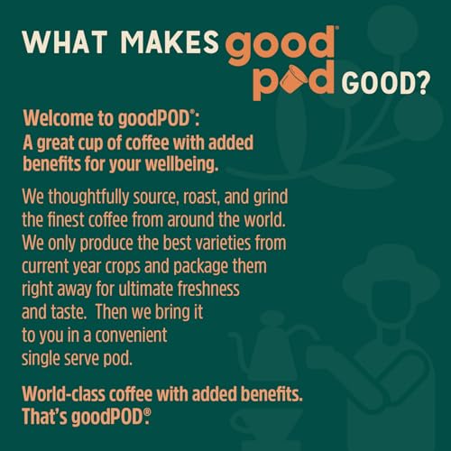goodPOD Brain Booster Pods